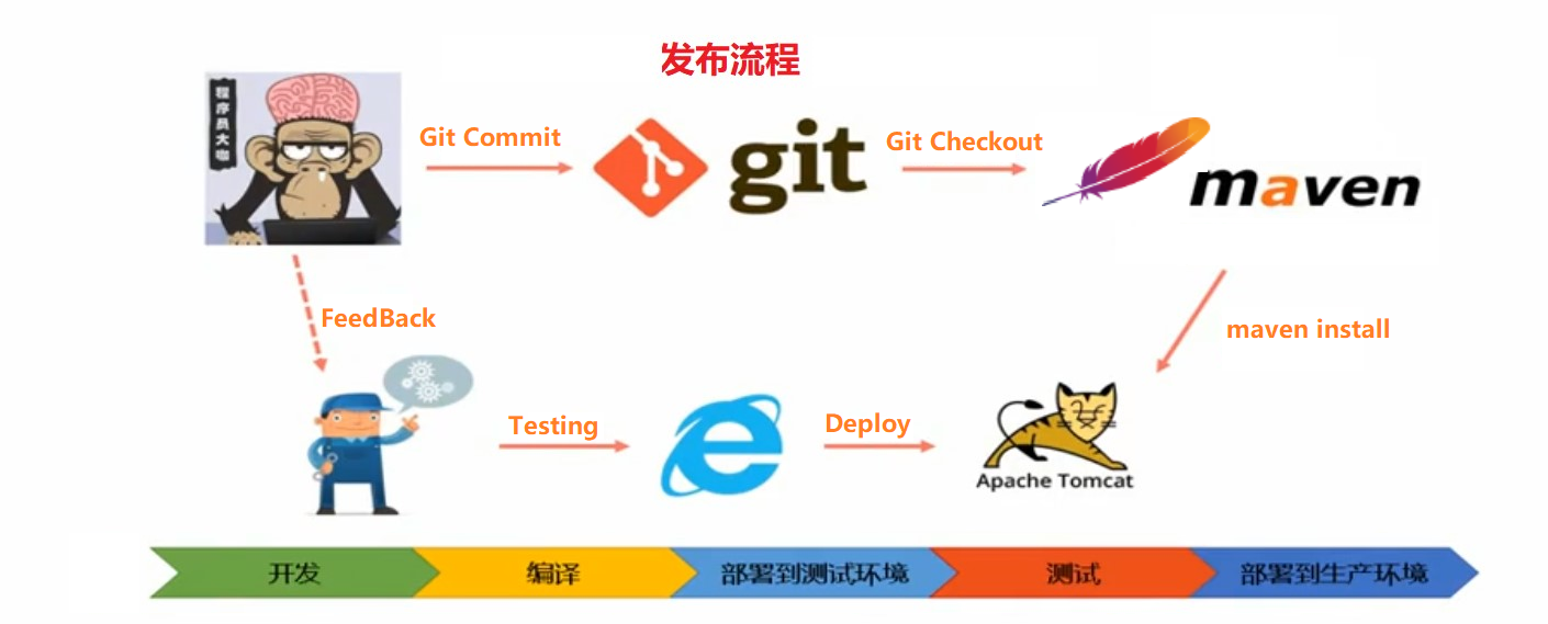 image-20220519141648705