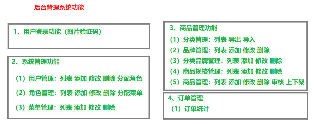 image-20230918095531708