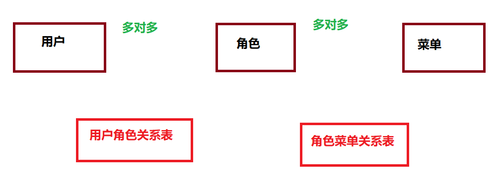 image-20230918101317508